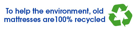 100% Recycled